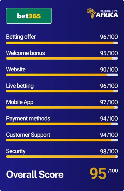 list of betting companies in uganda